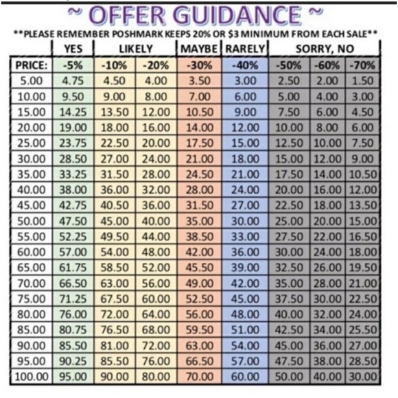 FREE PEOPLE Santa Cruz Kimono Dress - Picture 6 of 7